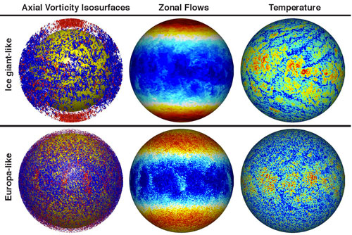 image from Dr. Soderlund's talk